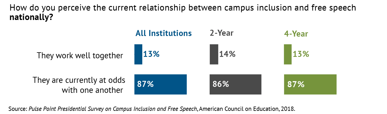 pp1-2018-current-relationship-nationally